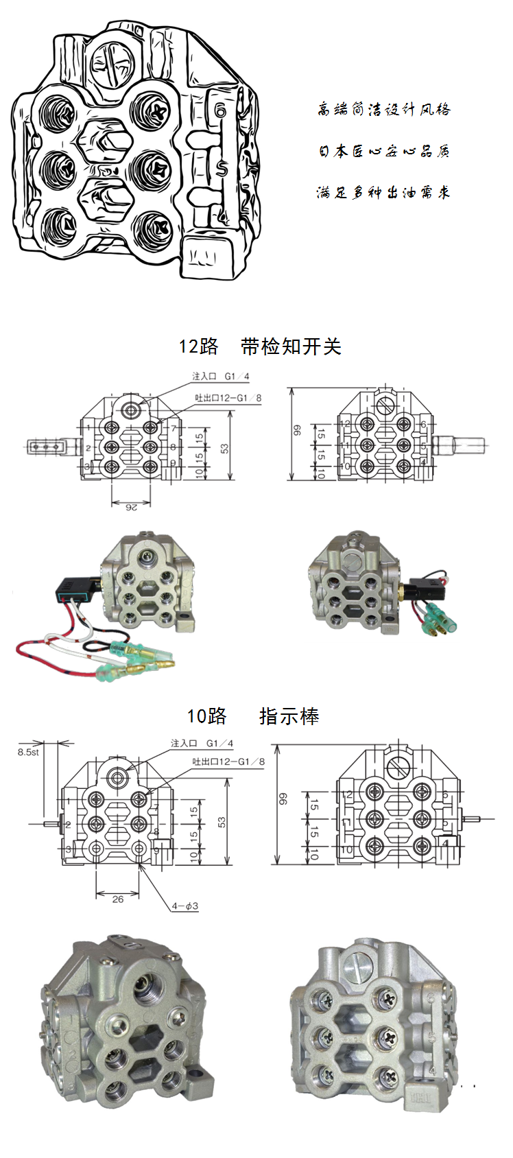 U新分配器 商品详情页-1.png U新分配器 商品详情页-1.png