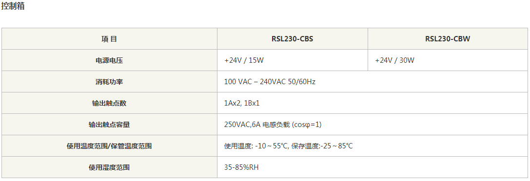 RSL-规格-控制箱.png RSL-规格-控制箱.png
