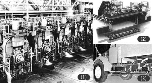 圧轧钢机・单向安装例子