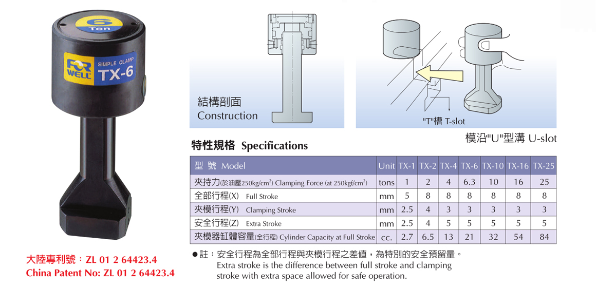 商品详情-TX型夹模器-P2.jpg 商品详情-TX型夹模器-P2.jpg