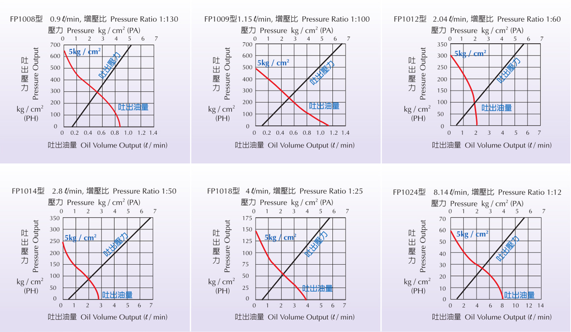 详情页-气动泵组合-P8.jpg 详情页-气动泵组合-P8.jpg
