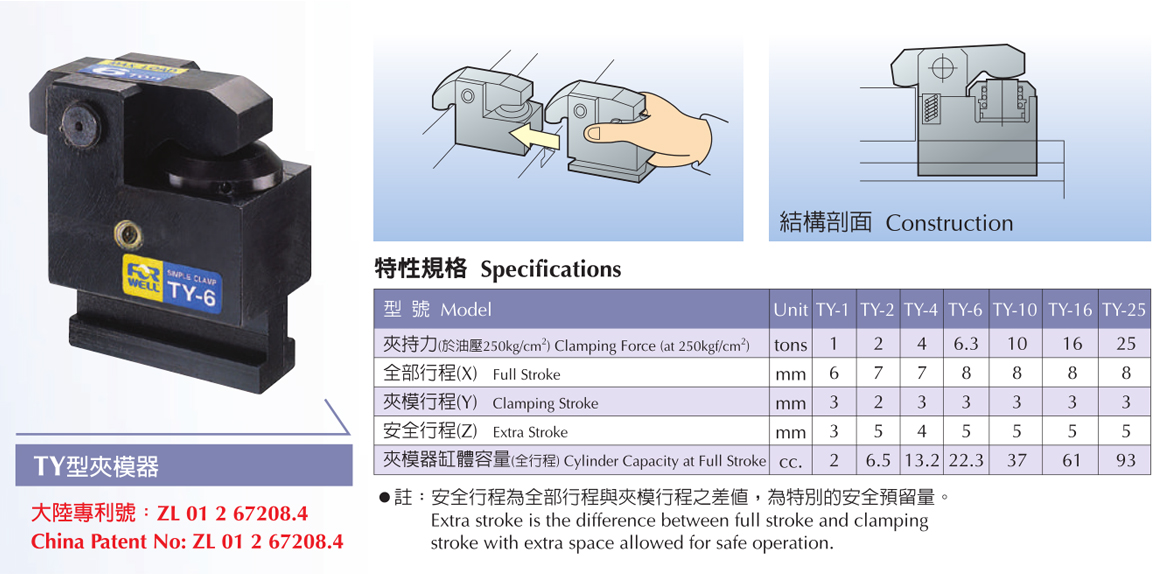 商品详情-TY型夹模器-P2.jpg 商品详情-TY型夹模器-P2.jpg