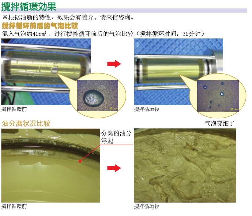 泡沫粉碎机效果(中文).jpg 泡沫粉碎机效果(中文).jpg